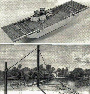 Top picture:  John H. Earl of Milford, VA, builds model boats and keeps a webpage at www.modelboatyard.com.  This photograph shows his model of an eighteenth-century ferry.  Bottom picture:  An engraving of Gray's Ferry, a typical early ferry, over the Schuykill River in Philadelphia.