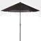 Henrico County Historical Society umbrella