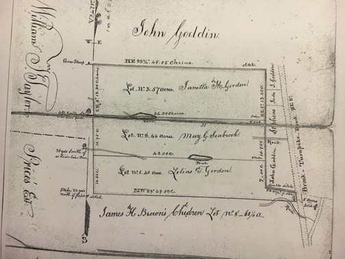 Goddins land drawn on plat by Thomas M. Ladd, 1850.