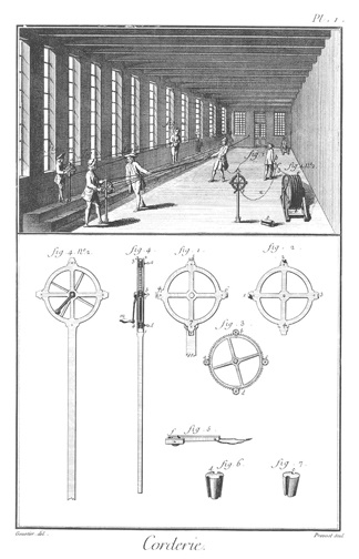This etching depicts an eighteenth century ropewalk in the process of making cordage.  The diagram below it shows a spinning wheel with four whirls.  Two tops are also shown.