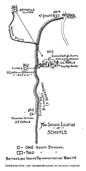 Bus Route.