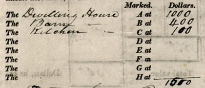 Kitchen replacement cost.