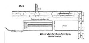 Bosher Fishway Drawing.