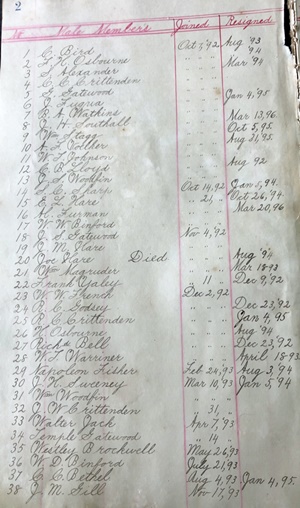 Membership, page 1