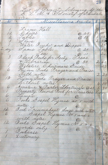 Property list